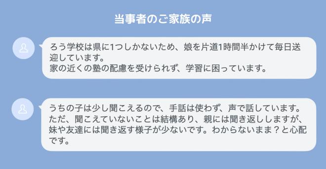 当事者のご家族の声